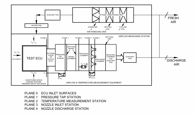 walk in temperature and humidity control chamber (copy) walk in temperature and humidity control chamber (copy)
